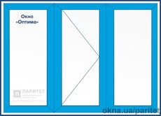 Трехстворчатое глухое – левое поворотное – глухое окно Оптима
